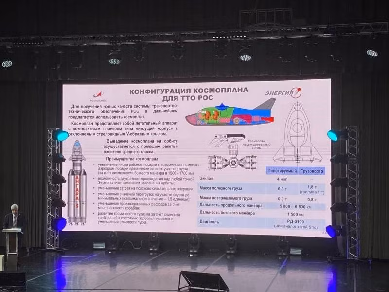 Bất ngờ trước thiết kế máy bay vũ trụ siêu đặc biệt của Nga Bat ngo truoc thiet ke may bay vu tru sieu dac biet cua Nga
