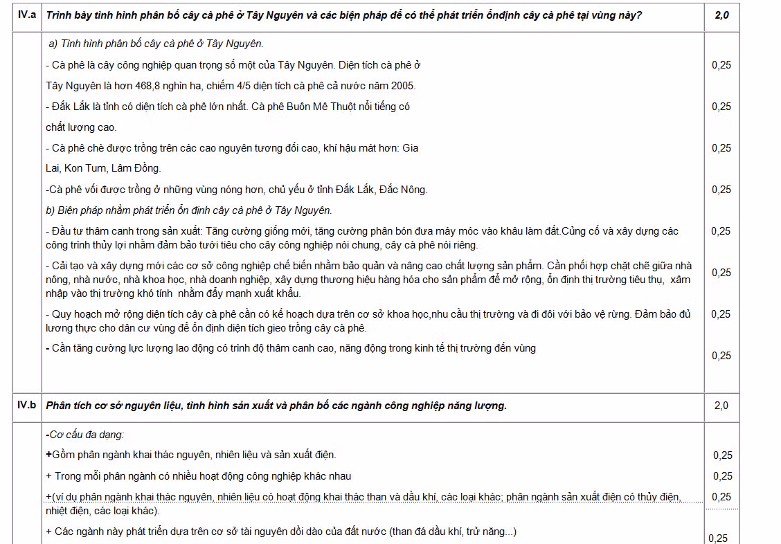 Dap an, de thi thu THPT quoc gia mon Dia truong Chu Van An-Hinh-9