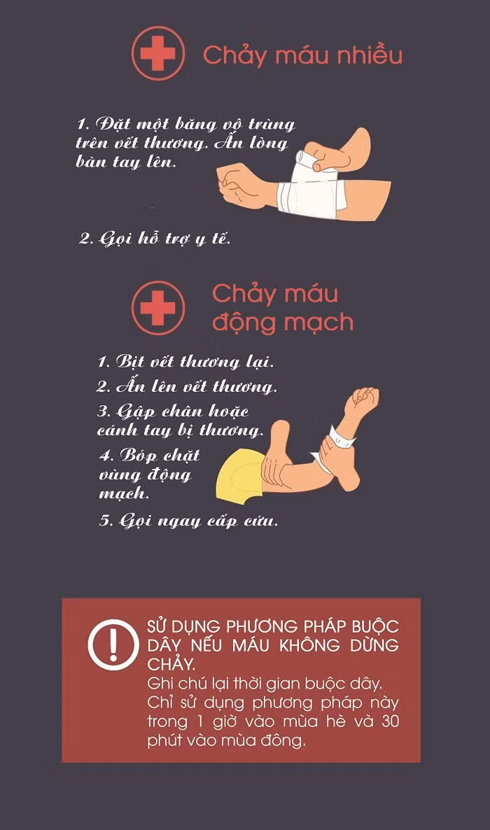 Kỹ năng thoát thân trong mùa mưa bão mà ai cũng phải biết - Hình 3 Ky nang thoat than trong mua mua bao ma ai cung phai biet-Hinh-3