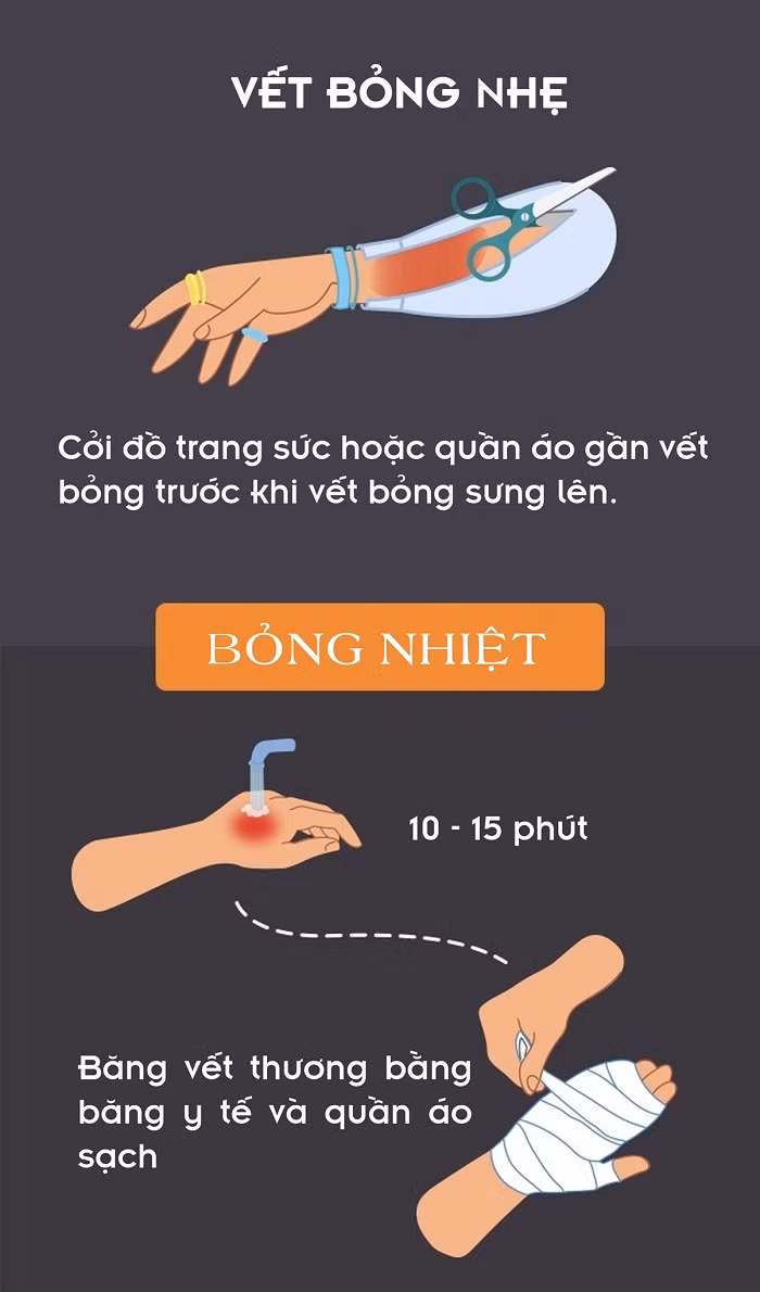 Kỹ năng thoát thân trong mùa mưa bão mà ai cũng phải biết - Hình 5 Ky nang thoat than trong mua mua bao ma ai cung phai biet-Hinh-5