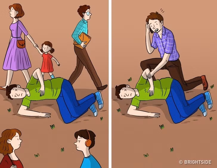 Càng nhiều người, tỷ lệ ngó lơ càng cao. Bạn đã bao giờ chứng kiến tình huống này chưa? Một thực tế là nếu cần giúp đỡ giữa đám đông, rất ít người đoái hoài đến nạn nhân, vì họ nghĩ chẳng đến lượt mình. Chính vì vậy, không ít tình huống đau lòng xảy ra.