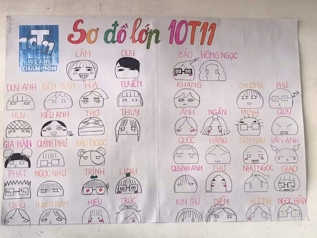 Kỳ công và không kém phần dễ thương là ấn tượng về sơ đồ của lớp học này. Mỗi thành viên trong lớp được thể hiện qua nét vẽ chibi với những đặc điểm nổi bật.