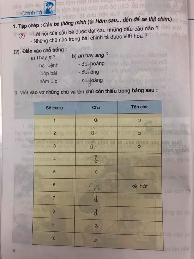Duoi hoc sinh vien ban dam va nhung van ban gay tranh cai cua Bo GD&DT-Hinh-2