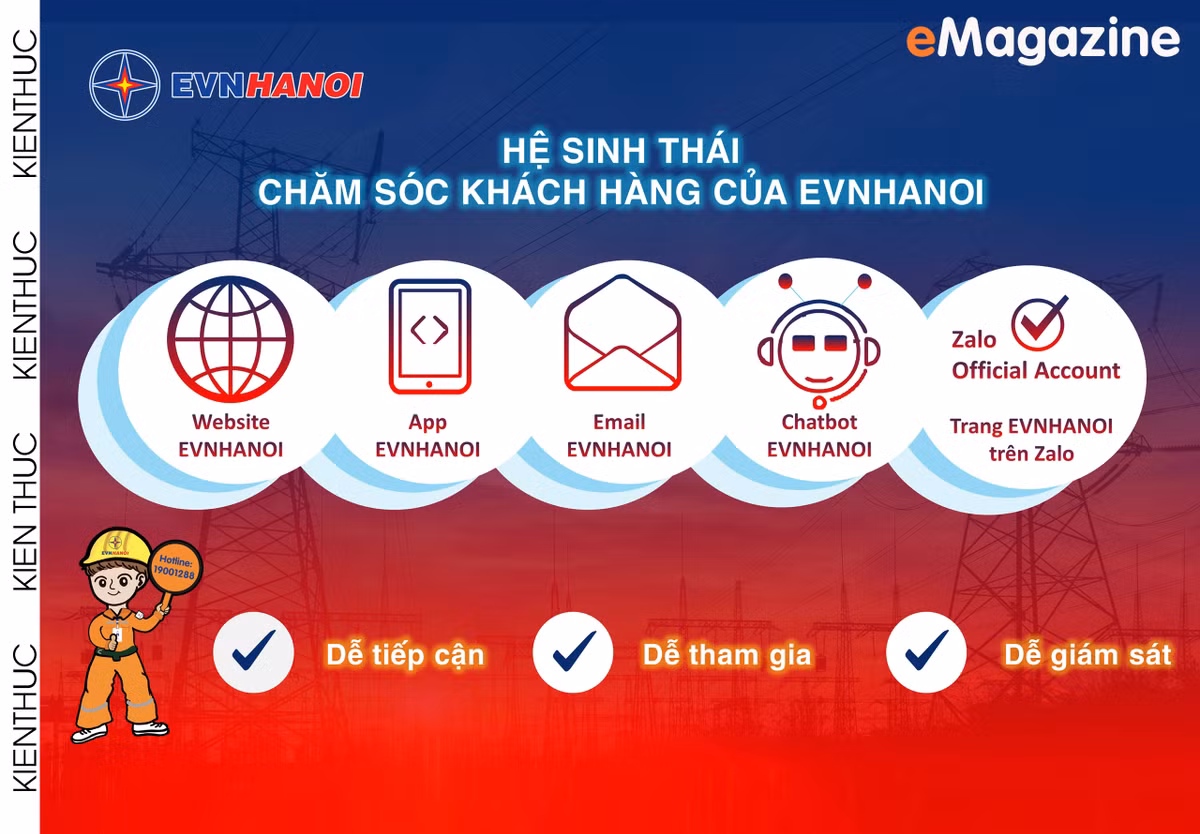 EVNHANOI chuyen minh voi he sinh thai dich vu moi