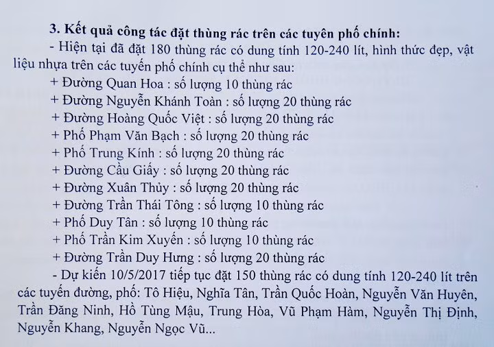 Khong thay thung rac tren via he Ha Noi do...dan an cap-Hinh-2