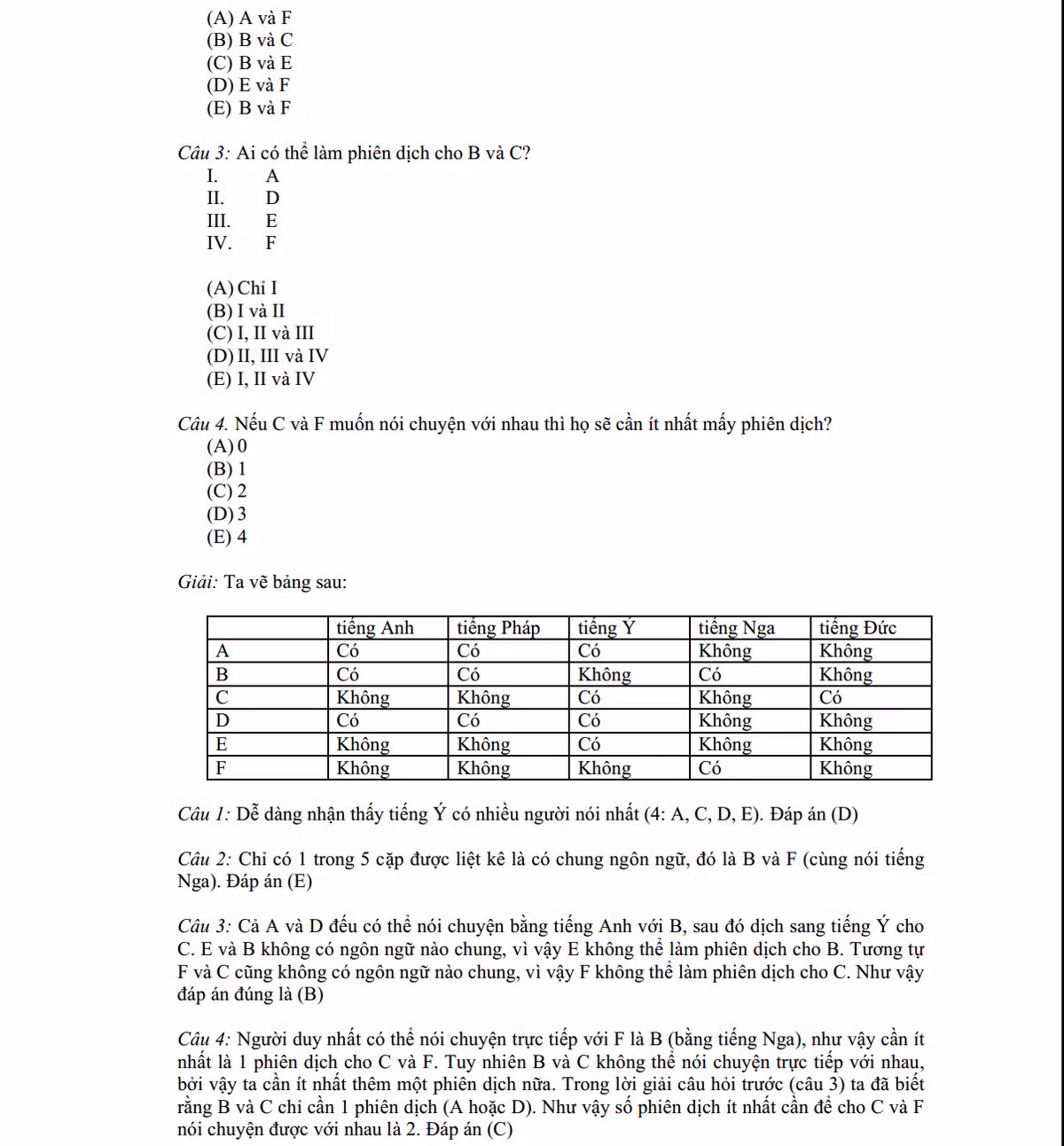 Huong dan cach lam bai thi tuyen sinh vao DH FPT 2015-Hinh-3