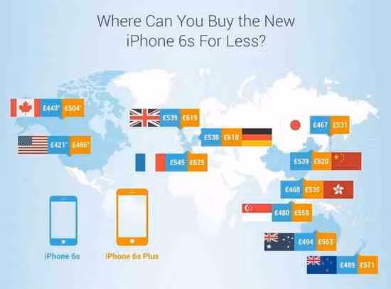 Loan gia iPhone 6S va iPhone 6S Plus khap the gioi-Hinh-2