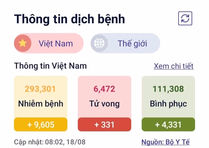 COVID-19: Các nước ASEAN xoay vần phòng chống chủng Delta, Delta Plus như nào? - Hình 3 COVID-19: Cac nuoc ASEAN xoay van phong chong chung Delta, Delta Plus nhu nao?-Hinh-3