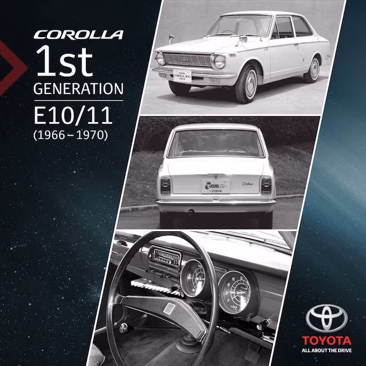 Được ra mắt lần đầu vào năm 1966, ôtô Toyota Corolla là dòng xe siêu nhỏ, sau đó dần gia tăng kích thước để trở thành sedan cỡ nhỏ (compact) như hiện nay. Kể từ năm 1974, Corolla đã nắm giữ danh hiệu Xe bán chạy nhất Thế giới và luôn là một trong những chiếc xe có doanh số cao nhất kể từ đó tới nay. Trong tiếng La Tinh, Corolla có ý nghĩa là "tràng hoa".