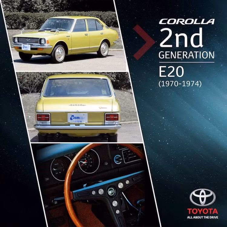 Vào tháng 5/1970, thế hệ Corolla thứ 2 đã xuất hiện với thân xe thiết kế tròn trịa hơn theo phong cách hình chai Coca lấy cảm hứng từ các mẫu xe Mỹ cùng thời. Chiếc xe được bán với 2 phiên bản động cơ là 1.4l và 1.6l 4 xi-lanh thẳng hàng, với điều khiển van dạng cò đẩy (OHV) thay vì trục cam (OHC).
