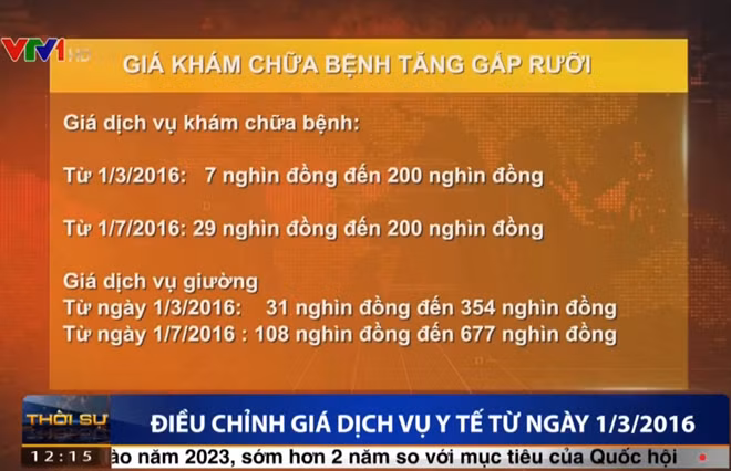 Gia kham chua benh tang gap ruoi ke tu thang 3