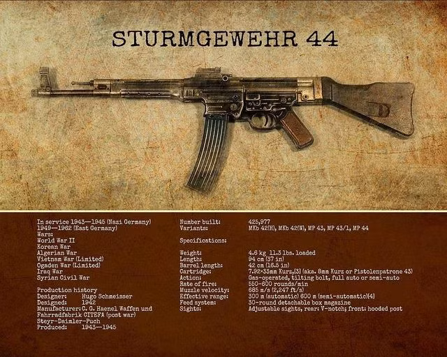 Đến năm 1942, nhà thiết kế vũ khí nhỏ nổi tiếng của Đức là Hugo Schmeisser, đã cho ra đời phiên bản đầu tiên của khẩu súng bộ binh mới, theo yêu cầu của quân đội Đức, có tên là Haenel MKb42 (H). 
