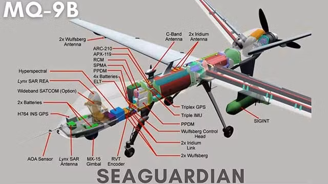 Nga biết bí mật gì của Mỹ khi trục vớt được chiếc UAV MQ-9? - Hình 4 Nga biet bi mat gi cua My khi truc vot duoc chiec UAV MQ-9?-Hinh-4