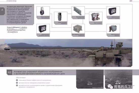 T-90M sử dụng hệ thống điều khiển hỏa lực Karina, hệ thống này cuối cùng cũng bắt kịp xu hướng thế giới, bao gồm khả năng quan sát ngày và đêm đa chế độ của pháo thủ Pine-U, kính ngắm toàn cảnh của trưởng xe PK PAN, kết hợp với máy tính chiến thuật 1B528-2. 