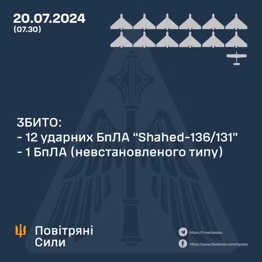 Theo trang Defense Express của Ukraine, qua kiểm tra mảnh vỡ, sơ bộ kết luận chiếc UAV mới này có sải cánh hơn 4 mét, sử dụng cánh quạt đẩy phía sau và thân UAV hình vuông. 