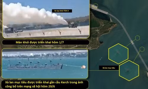 Quân đội Nga cũng lắp đặt các thiết bị phản xạ radar gần các cây cầu trọng yếu, để ngăn Quân đội Ukraine tấn công cầu bằng vũ khí dẫn đường radar, như loại tên lửa chống hạm Harpoon mà phương Tây mới viện trợ.