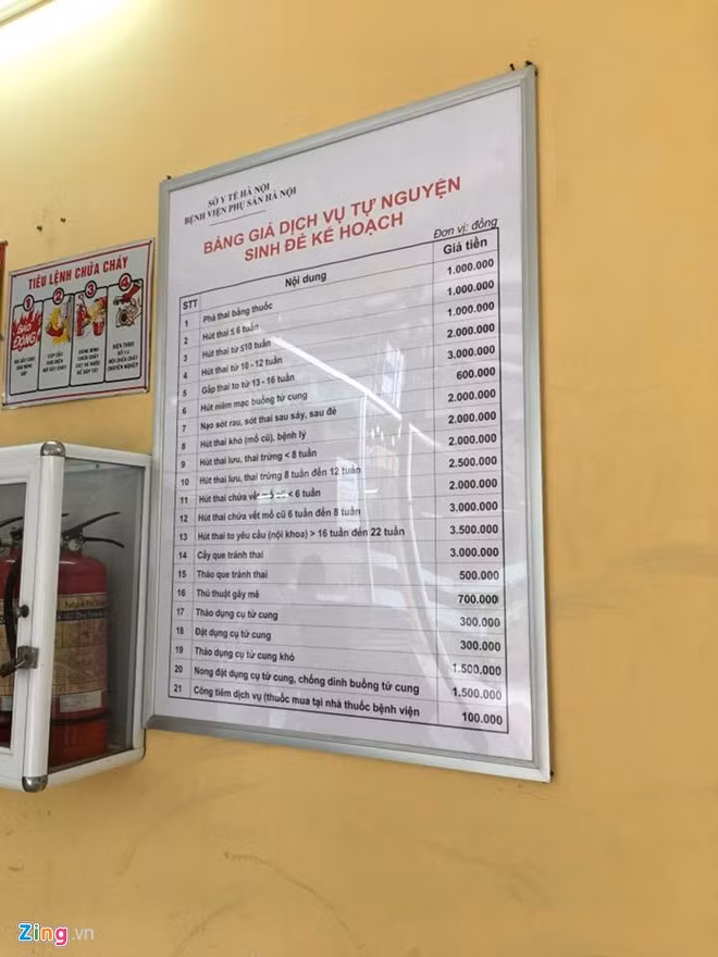 Bảng giá dịch vụ tự nguyện sinh đẻ kế hoạch tại Bệnh viện Phụ sản Hà Nội. Ảnh: HQ.