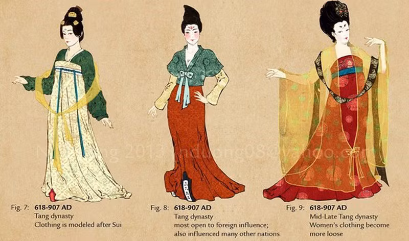 Bên cạnh trang phục, phụ nữ dưới thời nhà Đường nâng tầm nhan sắc nhờ trang điểm. Vào thời điểm đó, một trào lưu trang điểm nở nộ là “trán vàng” và “lông mày xanh”.