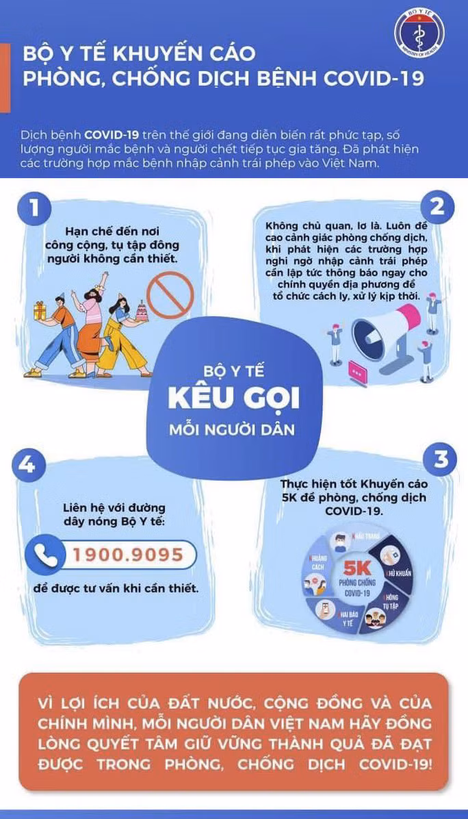 Hà Nội lần đầu ghi nhận hơn 2.800 ca mắc Covid-19/ngày - Hình 2 Ha Noi lan dau ghi nhan hon 2.800 ca mac Covid-19/ngay-Hinh-2