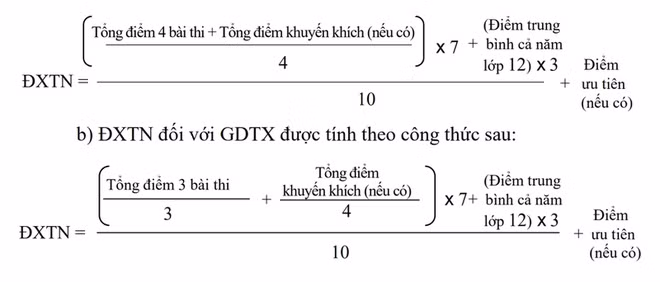 Ky Thi THPT 2020: Cach tinh diem xet tot nghiep nhu the nao?