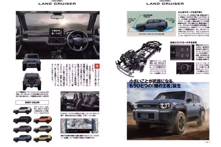 Trong bối cảnh thị trường xe gầm cao ngày càng phong phú, Toyota nhận thấy vẫn còn một lượng lớn khách hàng có nhu cầu mua SUV có khả năng off-road, kiểu dáng hình hộp nhỏ gọn, được phát triển dựa trên khung gầm sát-xi rời như các dòng Land Cruiser và Hilux nhưng có mức giá dễ tiếp cận hơn.