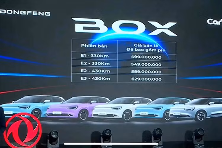 Thương hiệu ôtô Dongfeng mới đây đã giới thiệu 4 mẫu xe mới của hãng tại một showroom ở Hà Nội gồm; Huge là mẫu xe lớn nhất, thuộc phân khúc SUV/crossover cỡ D. Mage là SUV/crossover cỡ C. E70 là sedan cỡ C, chạy điện. Box là hatchback cỡ B, chạy điện.