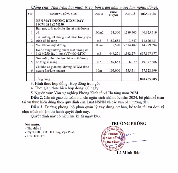 Long An: Nang luc nha thau Hung Van Phat trung 31/33 goi thau-Hinh-2