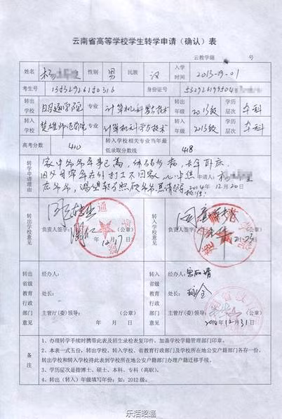 Ngoài ra, ông Fu cũng bị cáo buộc bắt nạt và gửi thư đe dọa sinh viên. Thực tế, hai sinh viên tố cáo những hành động thiếu đúng đắn của giáo viên đã bị buộc phải chuyển sang trường khác. Ảnh chụp giấy chuyển trưởng của hai sinh viên.