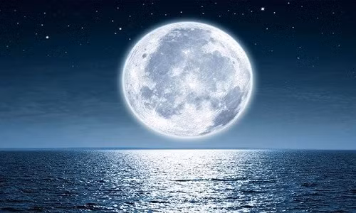 Trái đất sẽ có giờ thứ 25 do Mặt Trăng đang dần rời xa. Trái đất sẽ có giờ thứ 25 do Mặt Trăng đang dần rời xa.