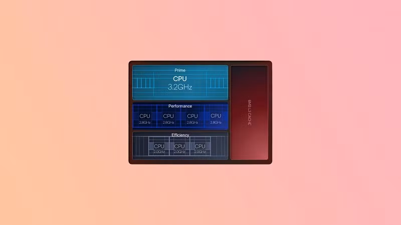 Ông lớn Qualcomm tuyên bố GPU của Snapdragon 8 Gen 2 nhanh hơn 25% so với người tiền nhiệm và hỗ trợ Unreal Engine 5 Metahumans Framework cho các tựa game sắp ra mắt.