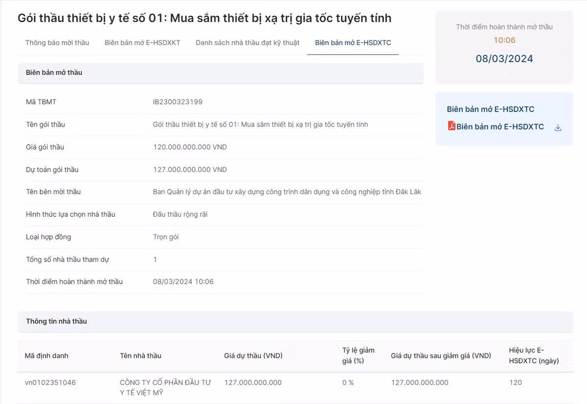 Đắk Lắk: Cty y tế Việt Mỹ có “đắc thầu” gói thiết bị 127 tỷ? - Hình 2 Dak Lak: Cty y te Viet My co “dac thau” goi thiet bi 127 ty?-Hinh-2