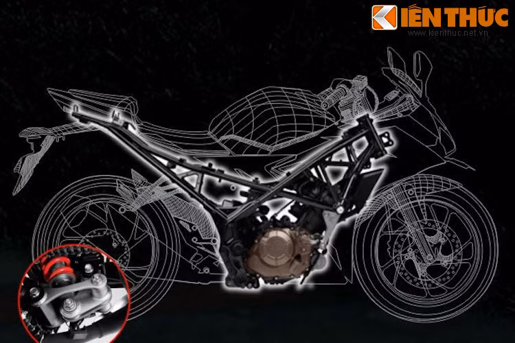 Đúng như những dự đoán trước đó, CBR150R sử dụng chung nền tảng với chiếc naked bike CB150R ra mắt vào tháng 6/2015 với khung kim cương và động cơ 150 cc.