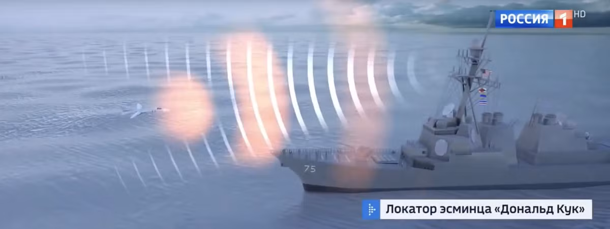 Theo đó, thông tin máy bay ném bom tiền tuyến Su-24 có thể vô hiệu hóa khả năng trinh sát của khu trục hạm Mỹ thông qua việc sử dụng hệ thống tác chiến điện tử chỉ là giả tưởng, chủ yếu phục vụ mục đích tuyên truyền.