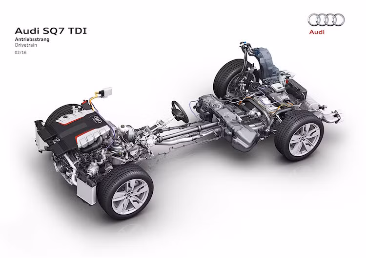 Có công suất chỉ 429 mã lực, nhưng động cơ này có thể tạo ra mô-men xoắn "siêu khủng" 900 Nm. Với hệ dẫn động quattro 4 bánh và hộp số S-Tronic, chiếc xe chỉ mất 4,8 giây để đạt 0-100 km/h và tốc độ tối đa giới hạn điện tử ở 250 km/h.