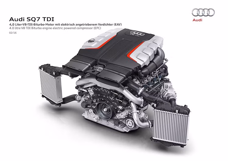 Được trang bị động cơ 4.0l V8 3 tăng áp với những công nghệ mới như hệ thống điều khiển thời gian đóng mở van AVS và turbo có mô-tơ điện sử dụng nguồn phát 48V, hiện tại SQ7 TDI đang là mẫu xe SUV sử dụng động cơ diesel mạnh nhất Thế giới.