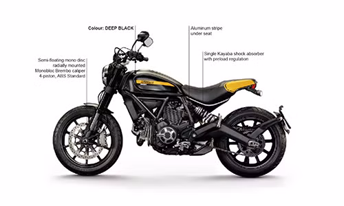 Ducati dang thu hoach 