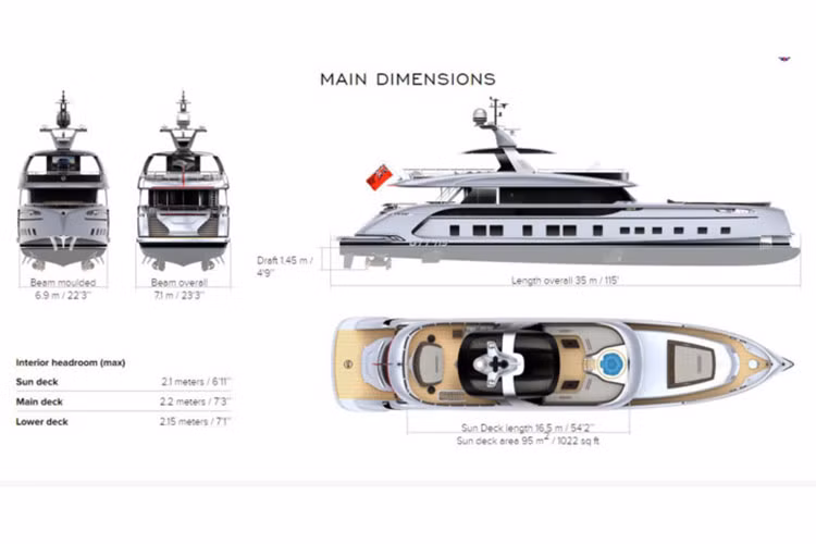 Du thuyền GTT 115 được chế tạo hoàn toàn bằng nhôm 5083, có chiều dài tổng thể 35m, bề ngang tổng thể 7,1m, vạch mớn nước 1,45m, khoang chứa nhiên liệu (diesel) 24.000 lít, khoang chứa nước ngọt 4.000 lít.