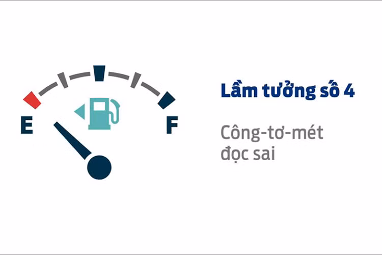 Trong khi kim xăng thông báo chính xác lượng nhiên liệu còn lại trong bình, thì công-tơ-mét được tính theo thói quen lái xe trong một khoảng thời gian dài hơn. “Ví dụ, nếu bạn lái xe trên đường cao tốc trong 2 tiếng, tiêu thụ 6 lít xăng/100 km, sau đó rời khỏi cao tốc để vào thành phố với lượng tiêu thụ là 12 lít/100 km, cụm đồng hồ sẽ phải mất một thời gian để điều chỉnh lại theo điều kiện lái mới. Vì lý do này, quãng đường còn chạy được trước khi hết xăng được ước lượng có chút khác biệt.