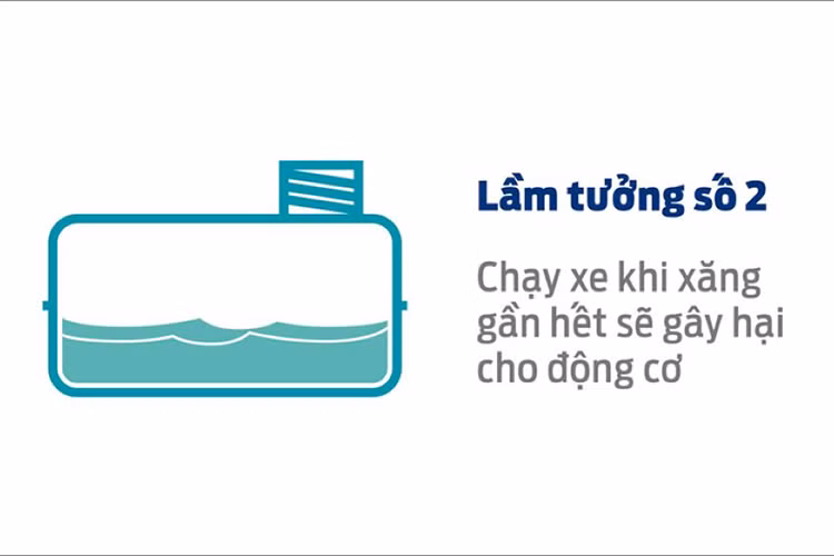 Thực tế hoàn toàn không phải vậy. “Hiểu lầm phổ biến nhất ở đây là suy nghĩ nếu bạn lái xe khi gần cạn, động cơ sẽ bắt đầu tiêu thụ “rác” hay những cặn nhiên liệu đọng lại ở đáy bình chứa. Tuy nhiên, thiết kế của các bình chứa luôn đặt ống dẫn xăng ở đáy để hút nhiên liệu. Vì vậy, trái ngược với quan niệm của số đông, khả năng chạy của động cơ khi xăng đầy bình hay sắp cạn về cơ bản là giống nhau.