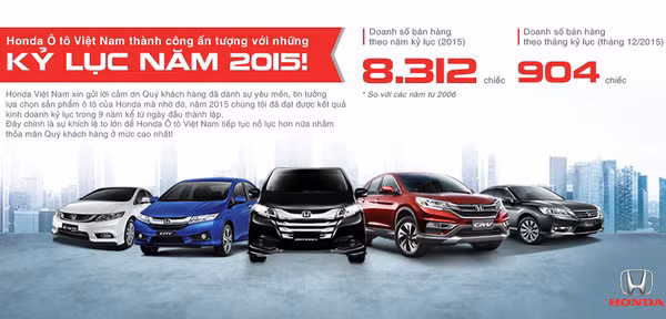 Honda Viet Nam ban duoc hon 8.300 xe oto trong nam 2015