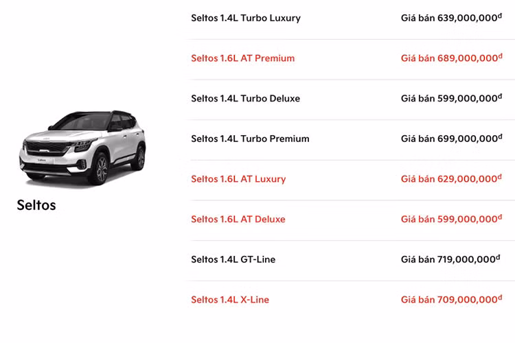 Với việc gia tăng tùy chọn thêm phiên bản KIA Seltos 1.4L X-Line mới, cùng chính sách hỗ trợ 50% trước bạ từ Chính phủ, nhiều khả năng chiến binh nhà KIA sẽ tiếp tục bùng nổ doanh số ở tháng tiếp theo.