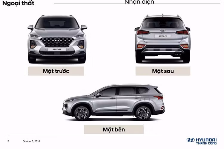 Mặc dù chưa ấn định ngày ra mắt chính thức tới khách hàng, tuy nhiên một hình ảnh ghi lại tóm tắt nội dụng về thông số sản phẩm xe Hyundai SantaFe 2019 (lưu hành nội bộ) vừa được hé lộ.