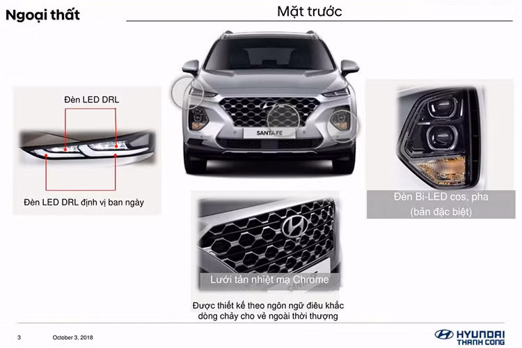 Trong đó, Hyundai SantaFe 2019 bản 2.4 Xăng và 2.4 Xăng đặc biệt đều dùng động cơ Theta II 2.4 GDI với 4 xi-lanh, dung tích 2.359 cc, sản sinh công suất tối đa 188 mã lực tại tua máy 6.000 vòng/phút và mô-men xoắn cực đại 241 Nm tại tua máy 4.000 vòng/phút. Động cơ này kết hợp với hộp số tự động 6 cấp và hệ dẫn động cầu trước đối với bản 2.4 Xăng và hệ dẫn động 4 bánh HTRAC với bản 2.4 Xăng đặc biệt.