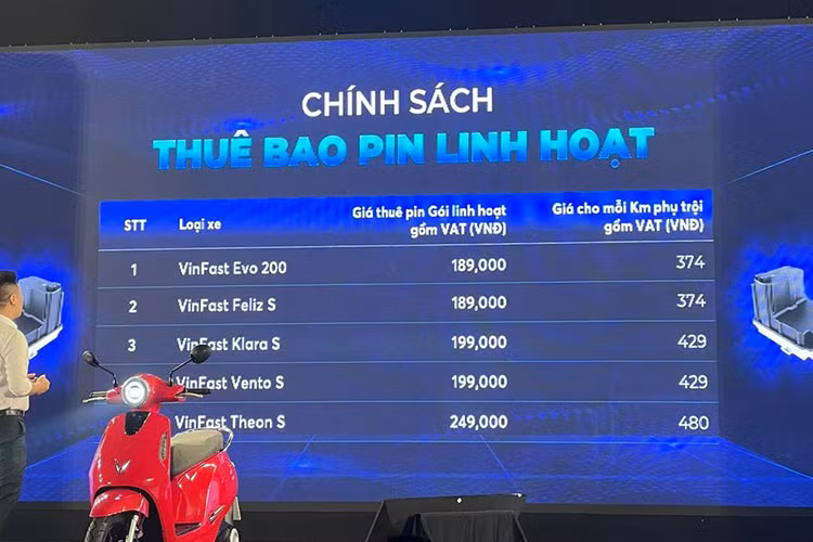 Thuộc phân khúc cao cấp, VinFast Vento S và Theon S cho khoảng cách di chuyển tương ứng là khoảng 160km và 150km sau một lần sạc đầy, tốc độ tối đa đạt khoảng 90km/h và 100km/h, thể tích cốp tương ứng là 25L cho Vento S và 24L cho Theon S. 