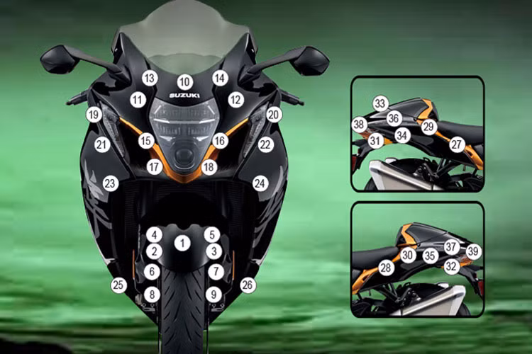 Thiết kế của Suzuki Hayabusa 2025 mới mang hình dáng giống như loài chim ưng, biểu trưng cho tốc độ vượt trội trên mặt đất, tương tự như tốc độ bay của loài chim này. Đặc biệt, Hayabusa có khả năng tăng tốc từ 0-100 km/h chỉ trong 3,2 giây. 