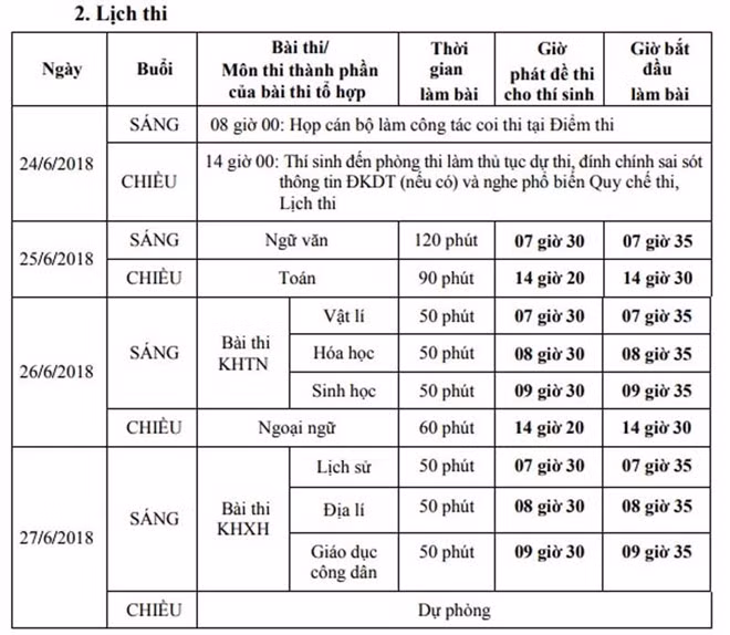 Lịch thi THPT quốc gia 2018. Ảnh chụp màn hình.