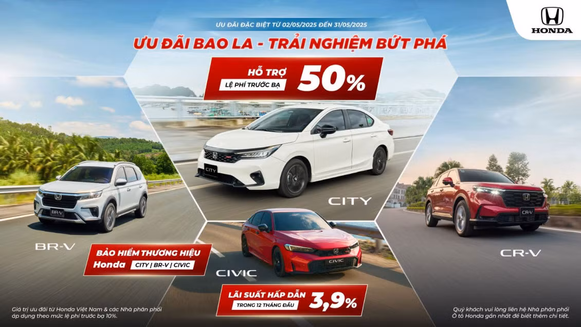 Honda Viet Nam giam gia sau CR-V, City, Civic, BR-V thang 5