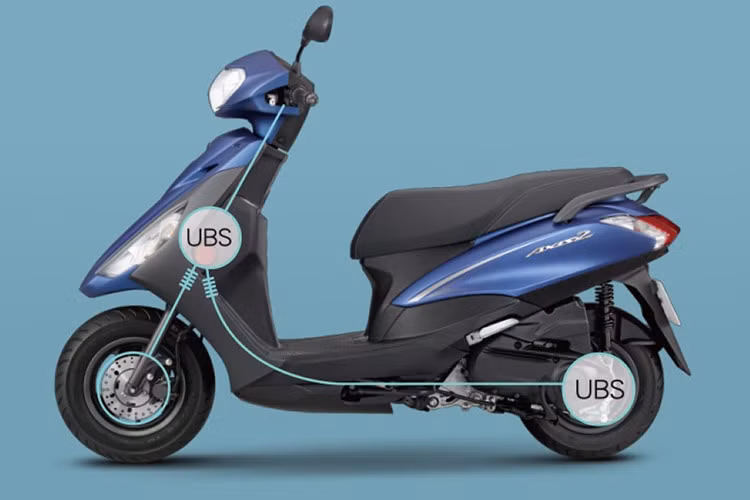 Mẫu xe ga Yamaha Axis Z 2025 sở hữu kích thước tổng thể chỉ 1.790mm x 685mm x 1.145mm với chiều cao yên 770mm, phù hợp với thể trang của nhiều người sử dụng. Xe cũng chỉ nặng 100 kg và khoảng sáng gầm 125mm.