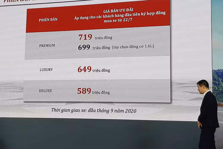 Giá xe Kia Seltos 2021 hiện đang được chào bán từ 589 triệu đồng cho phiên bản Deluxe 1.4L Turbo, phiên bản Luxury 1.4L Turbo là 649 triệu đồng, phiên bản 1.6L Premium là 699 triệu đồng và cuối cùng bản cao nhất Turbo 1.4L Primium là 719 triệu đồng. Thời gian giao xe dự kiến từ tháng 9 năm 2020. Tịa thị trường Việt Nam, Kia Seltos được xem là đối thủ của Ford EcoSport hay Hyundai Kona. 