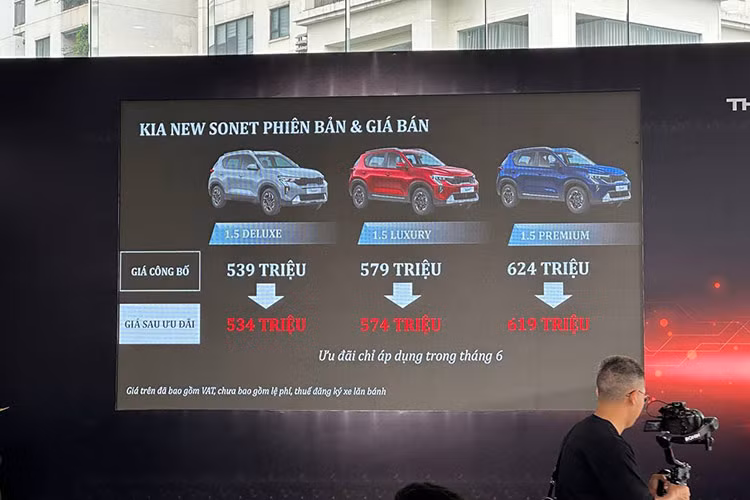 Tuy nhiên, theo thông báo của nhà phân phối THACO khách hàng khi mua Kia Sonet 2024 ngay trong tháng 6 này sẽ được hưởng giá bán ưu đãi là 534 triệu đồng cho bản 1.5 Deluxe, 574 triệu đồng cho bản 1.5 Luxury và 619 triệu đồng cho bản 1.5 Premium. Do được lắp ráp trong nước nên Kia Sonet 2024 vẫn sẽ được hưởng chính sách giảm 50% lệ phí trước bạ của Chính phủ trong thời gian tới.